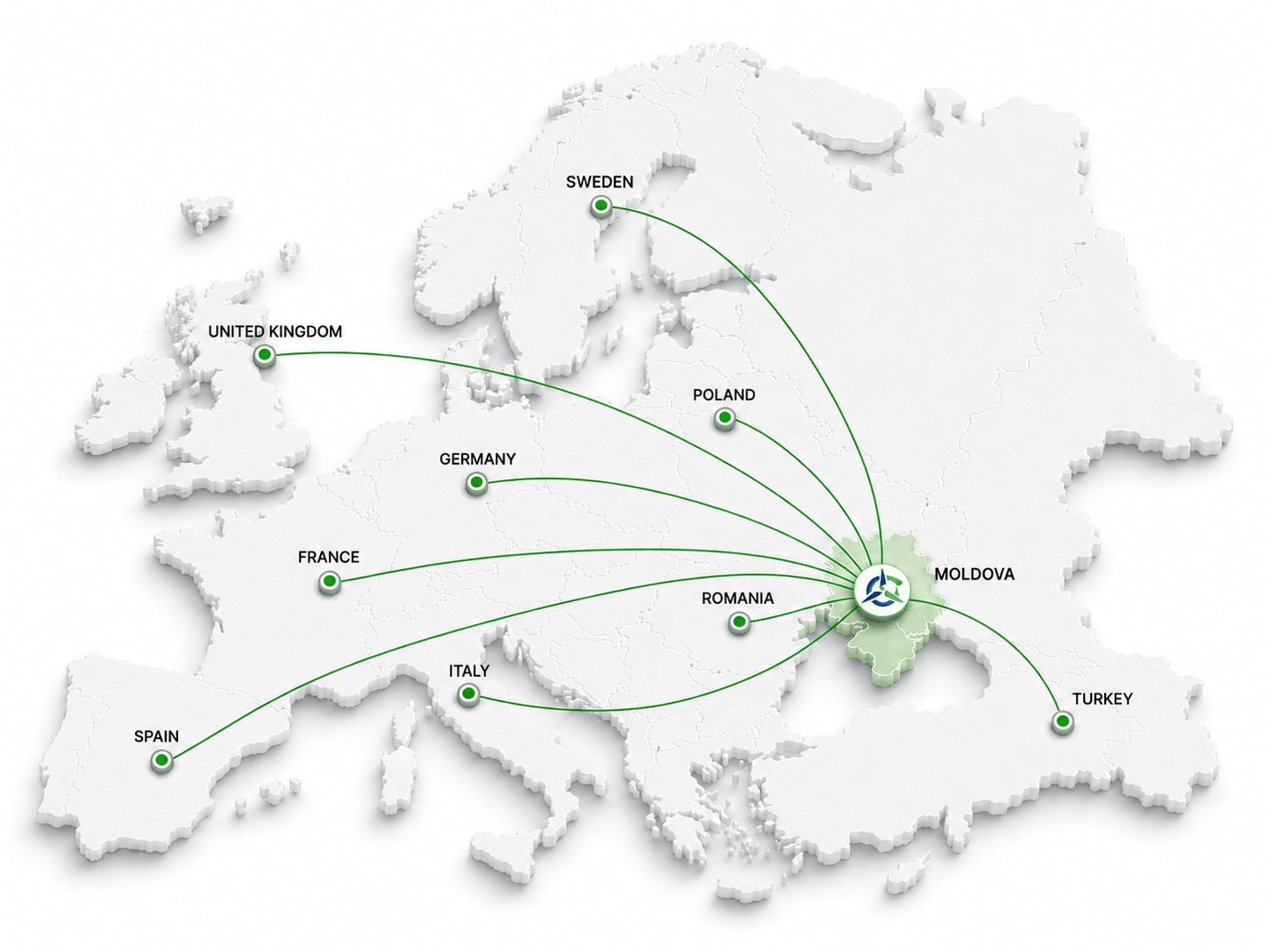 Regional hub map around Moldova